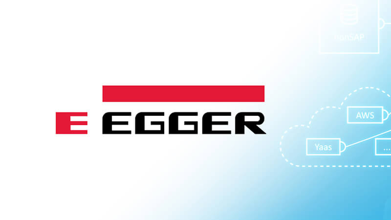 EGGER File&Datamanager File-Automation Neukunde