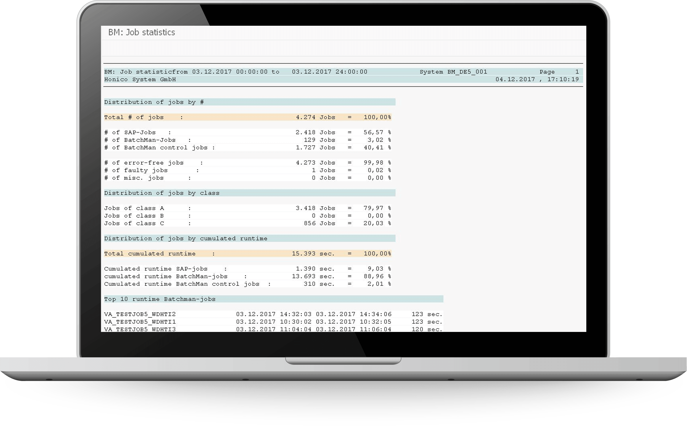 Screenshot HONICO BatchMan Job Statistik Anzeige