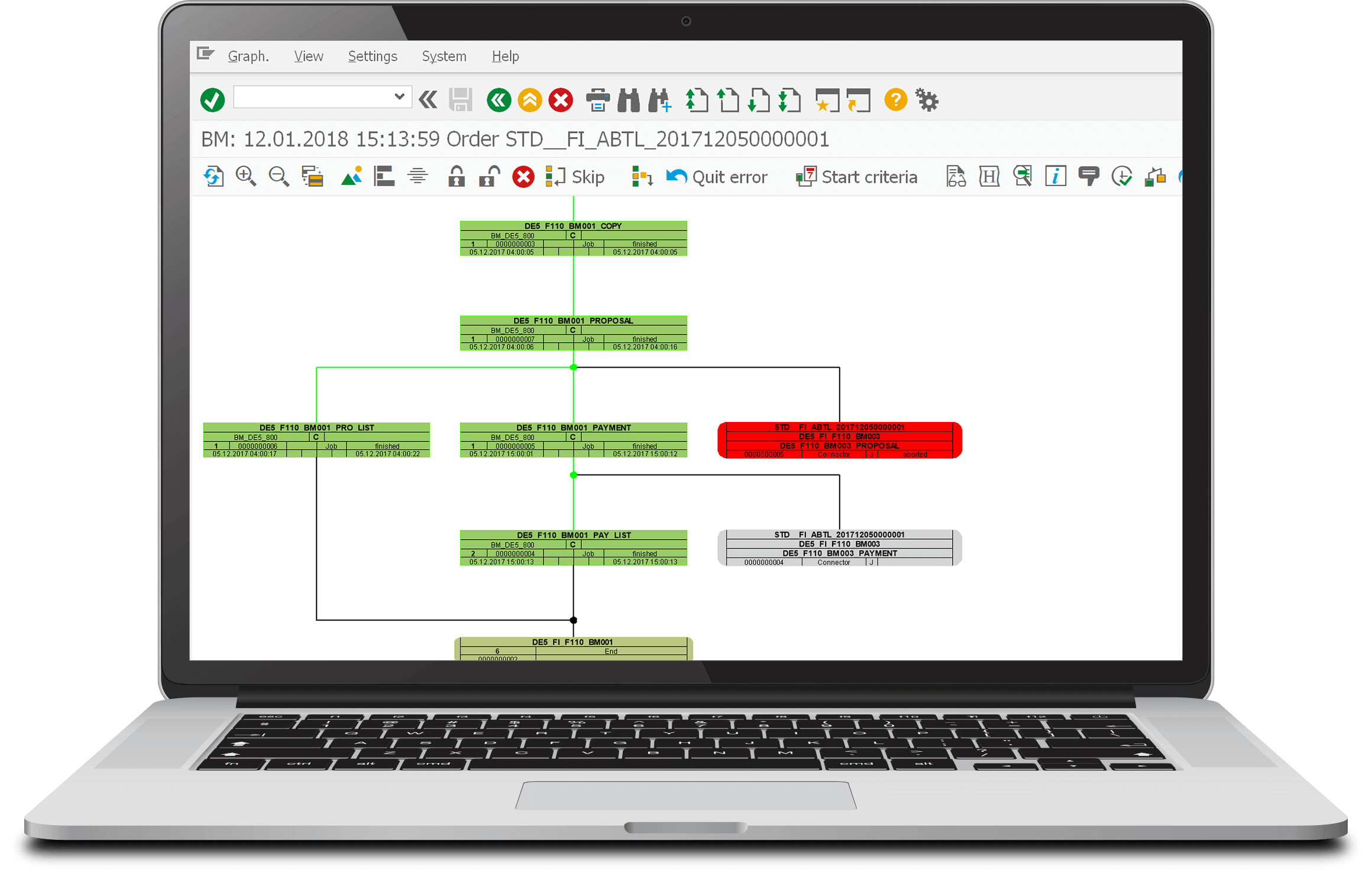 Screenshot HONICO BatchMan Prozesspflege Grafische Ansicht