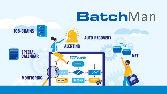 Grafik zeigt Figuren um Bildschirm mit Begriffen wie Alarme und Monitoring mit BatchMan Logo